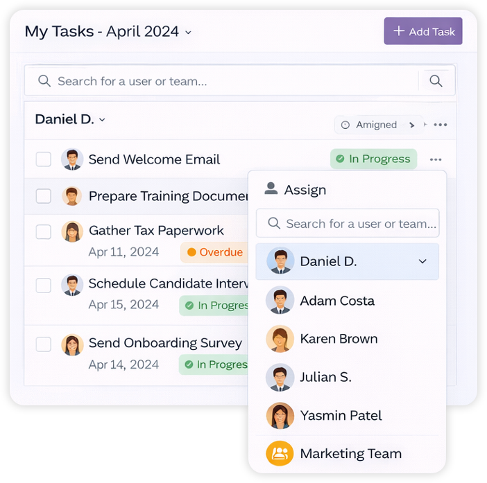 Employee and Task Management dashboard in ATS Mako